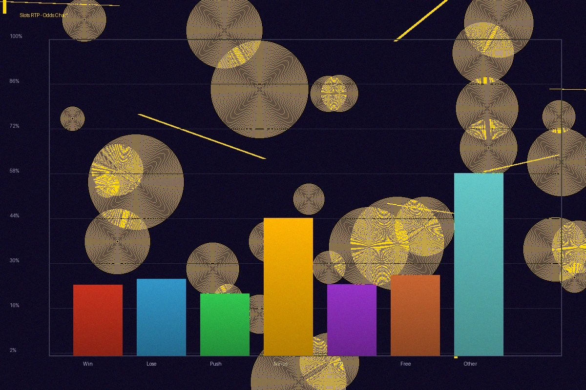 赌博游戏RTP数据